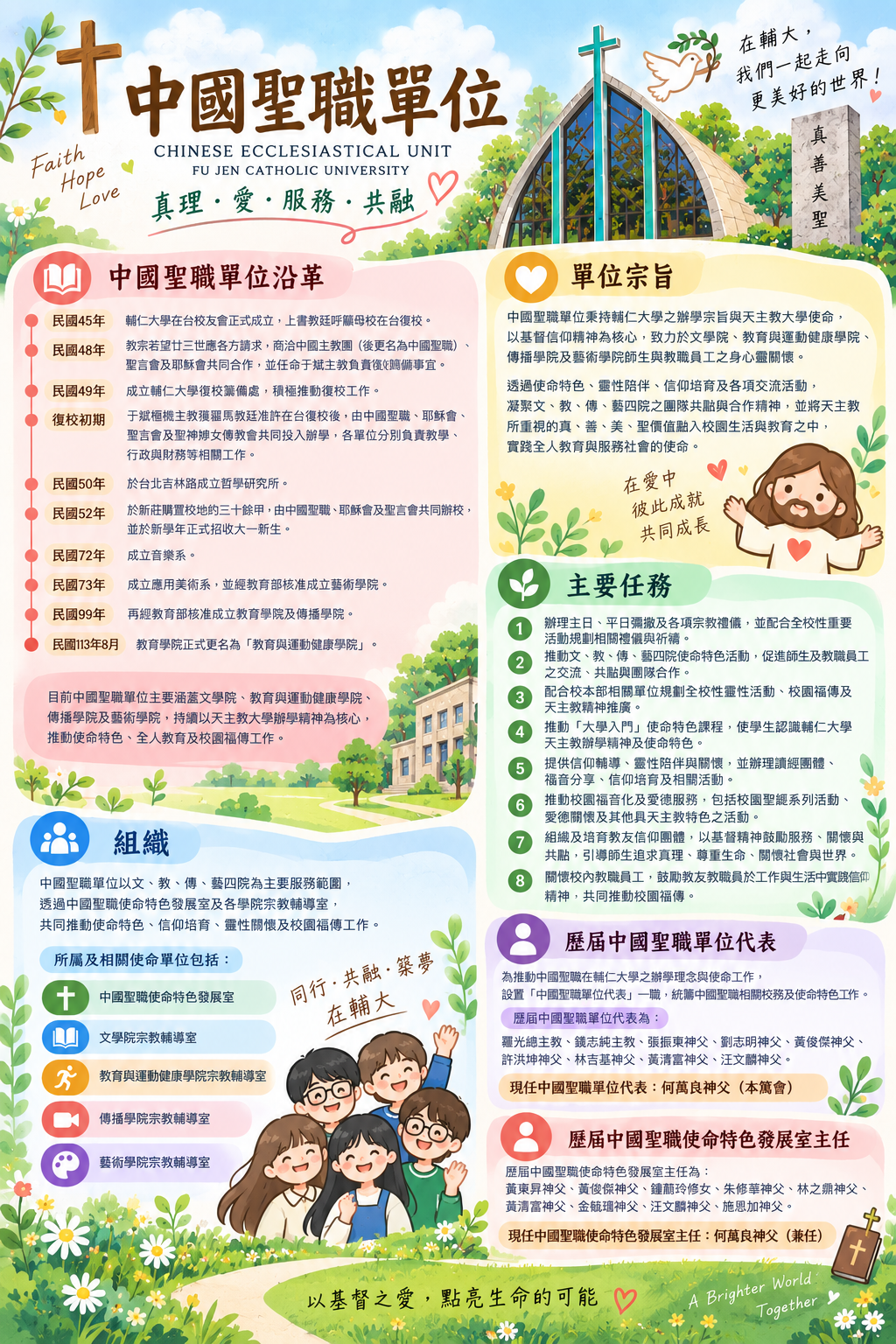 中國聖職單位沿革